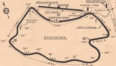 Georgia Racing History.com - Augusta Speedway Complex Remembered